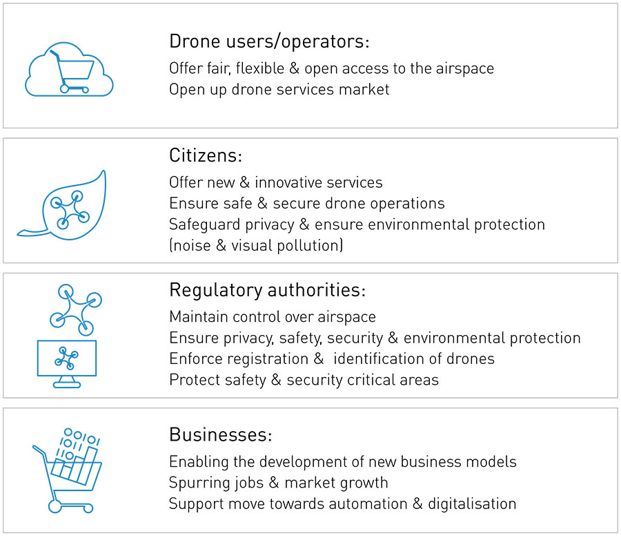 Drones-benefits.jpg